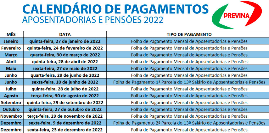 PREVINA DIVULGA CALENDÁRIO DE PAGAMENTOS DE BENEFÍCIOS 2022