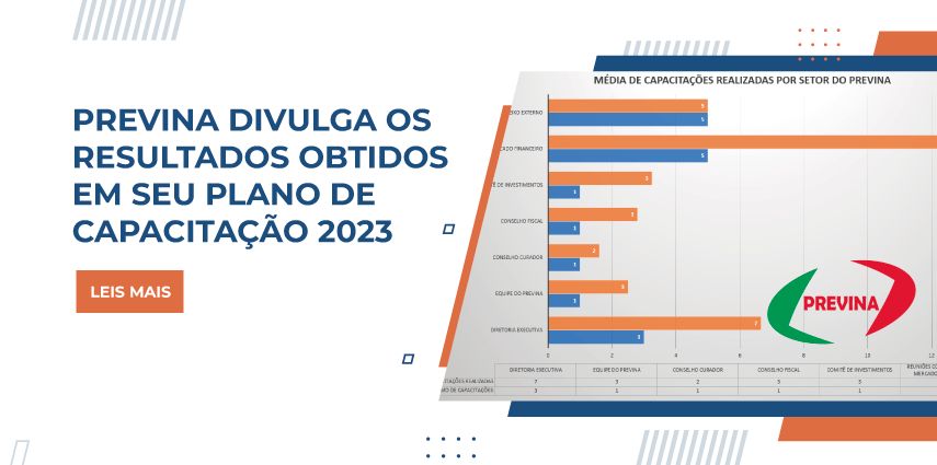 PREVINA DIVULGA OS RESULTADOS OBTIDOS EM SEU PLANO DE CAPACITAÇÃO 2023