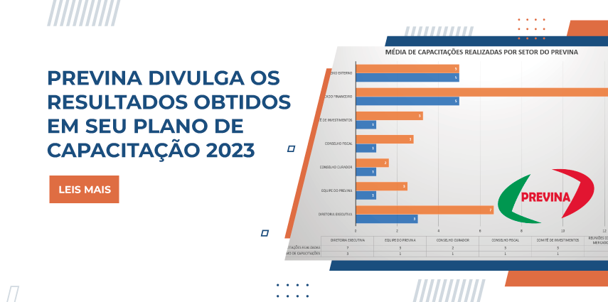 resultado plano de capacitação 2023